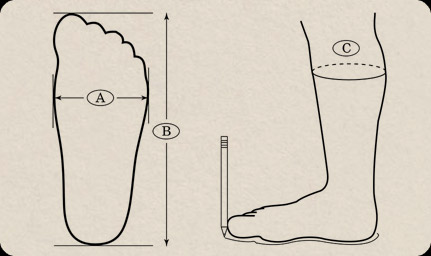 tracing_method