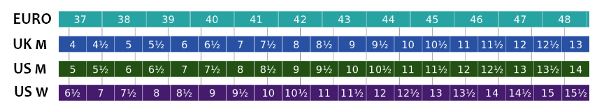 Sizes and Measuring Instructions - Gasolina Boots